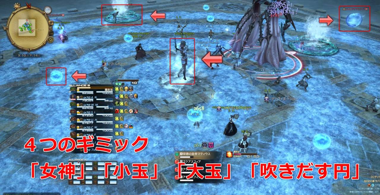 失われた都 ラバナスタ 初心者でも安心の攻略ガイド Ff14予習室