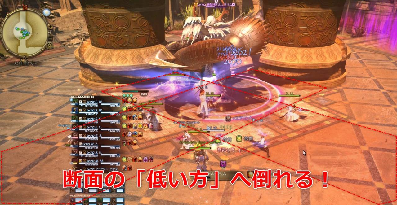 失われた都 ラバナスタ 初心者でも安心の攻略ガイド Ff14予習室